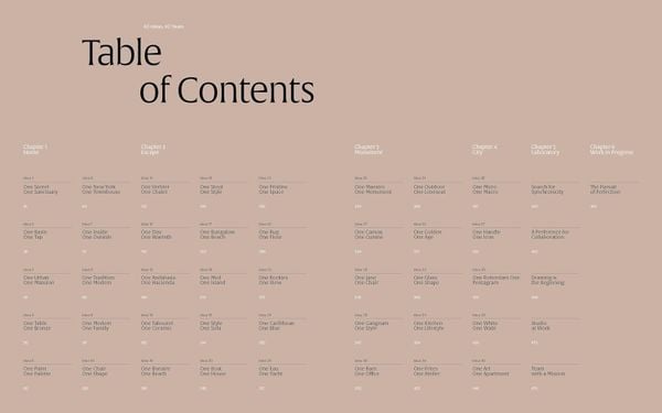 40 by Studio Piet Boon