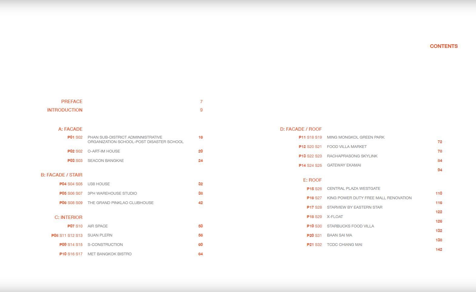 Architecture in detail　第Ⅱ期　全12冊 グラフィック社