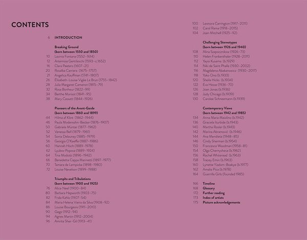 Women Artists
