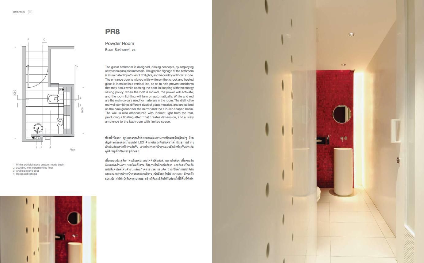  Detail vol 8: Bathroom (2nd Printing)_Nithi Sthapitanonda_9786167191935_Li-Zenn Publishing Limited 