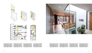  Greening in Style_Francesc Zamora_9788499360966_Loft Publications 