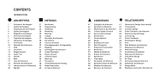  The Pocket Universal Principles of Architecture: 100 Architectural Archetypes, Methods, Conditions, Relationships, and Imaginaries (Rockport Universal) 