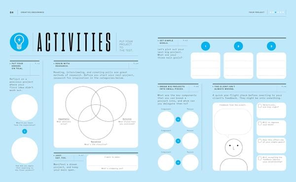 Creative Endurance: 56 Rules for Overcoming Obstacles and Achieving Your Goals