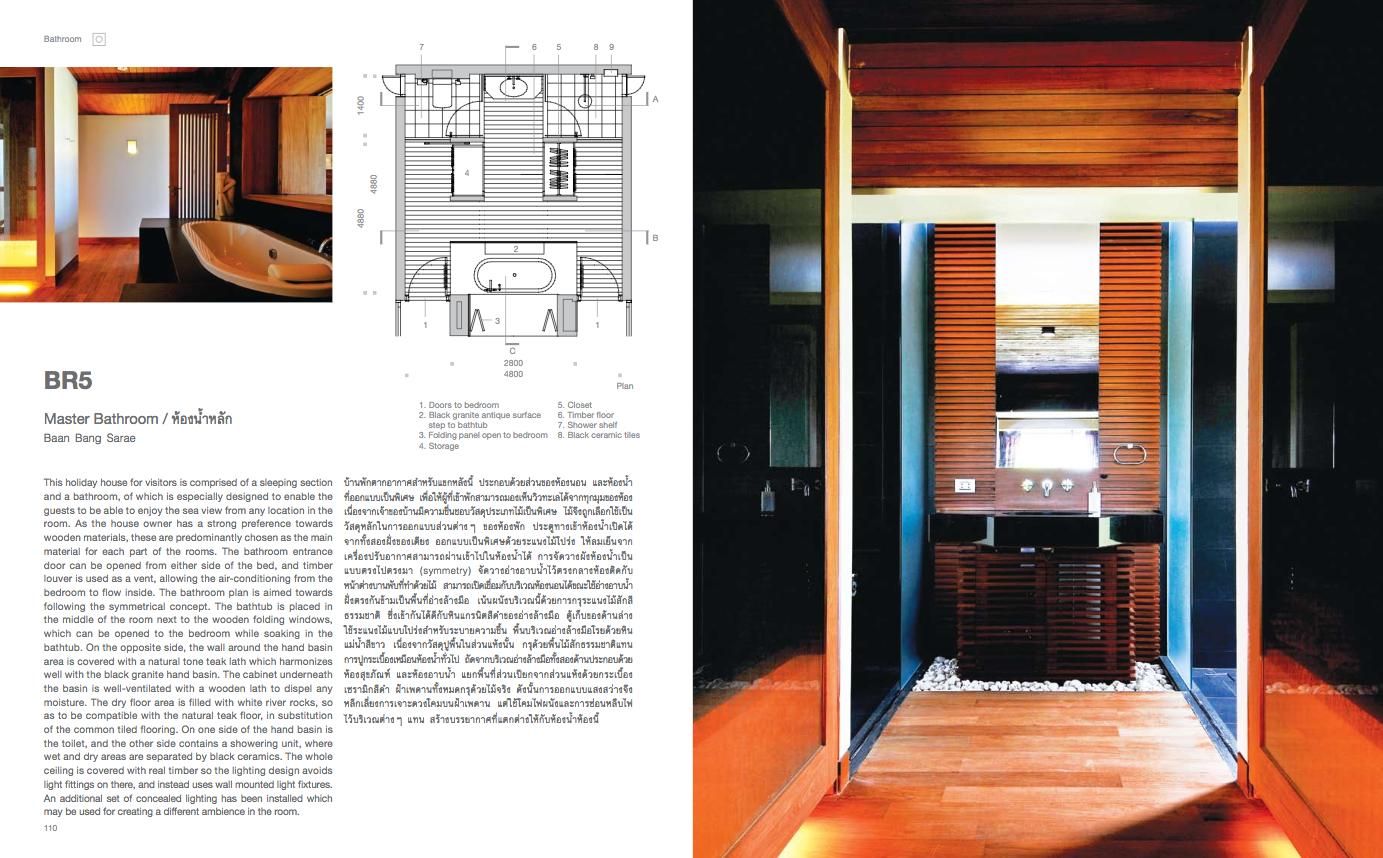  Detail vol 8: Bathroom (2nd Printing)_Nithi Sthapitanonda_9786167191935_Li-Zenn Publishing Limited 