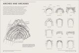  Architectural Styles_ Margaret Fletcher_9780500343647_Thames and Hudson 