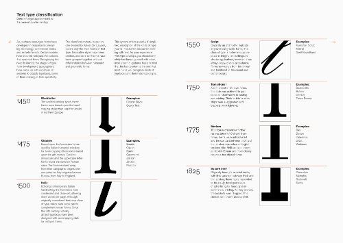  A Type Primer_John Kane_9781856696449_Laurence King Publishing 