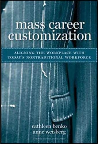  Mass Career Customization 