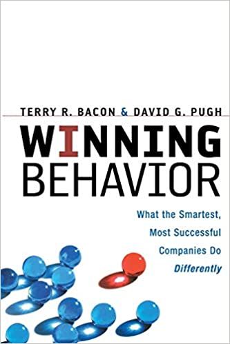  Winning Behavior 