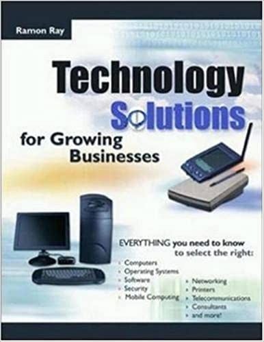  Technology Solutions for Growing Businesses 