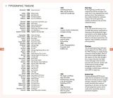  Let'S Talk Type: An Essential Lexicon Of Type Terms_Tony Seddon_9780500292297_APD SINGAPORE PTE LTD 