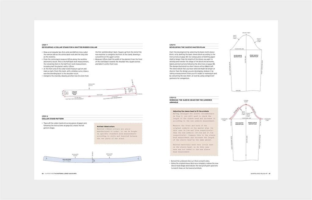  Pattern Cutting For Menswear_Gareth Kershaw_9781786276759_Laurence King Publishing 