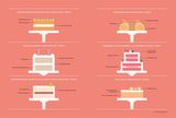  The Vegan Cake Bible : Bake, build and decorate spectacular vegan cakes 
