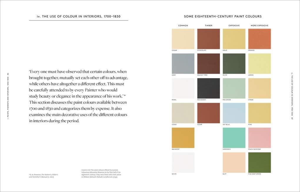  The Anatomy of Colour_Patrick Baty_9780500519332_Thames & Hudson 