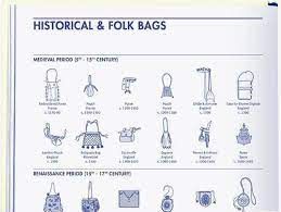  Fashionary Bag Design : A Handbook for Accessories Designers_FASHIONARY_9789887710806_Fashionary International Limited 