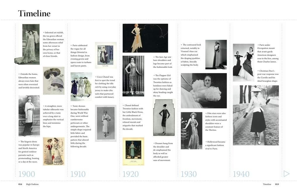  High Fashion: The 20th Century Decade by Decade 