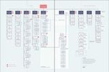 Branded Interactions : Marketing Through Design in the Digital Age 