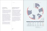  Branded Interactions : Marketing Through Design in the Digital Age 