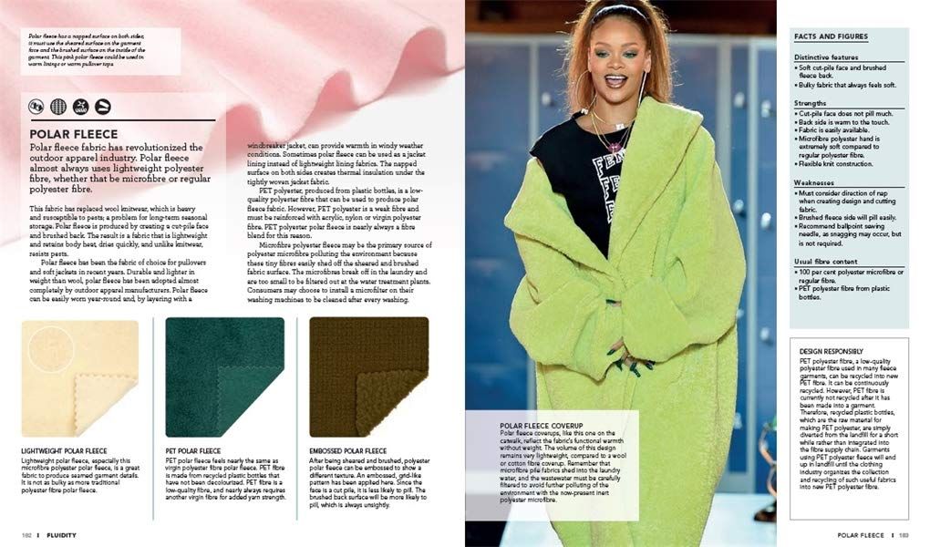  Fashion Designer'S Textile Directory, The_Gail Baugh_9780500294147_APD SINGAPORE PTE LTD 