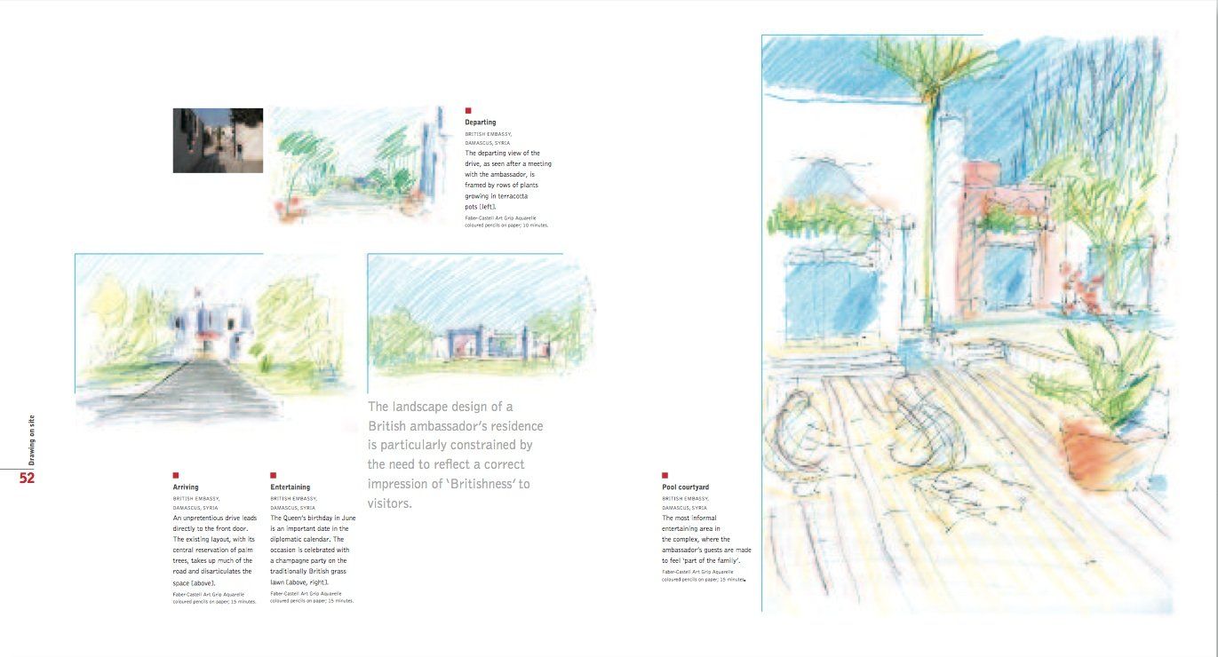 Drawing for Landscape Architecture ARTBOOK