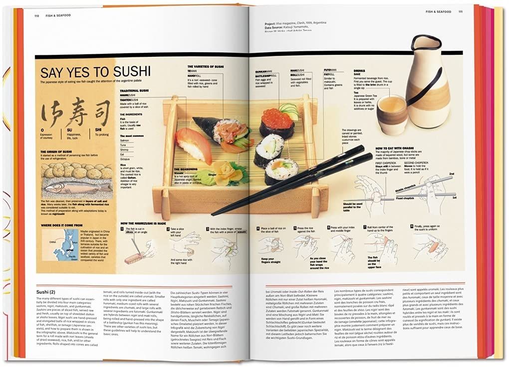  Food & Drink Infographics. A Visual Guide to Culinary Pleasures_ Simone Klabin_9783836568487_Taschen GmbH 