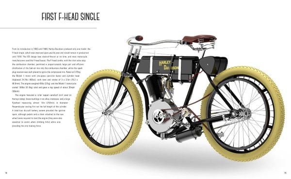 Harley-Davidson: Engines and Evolution