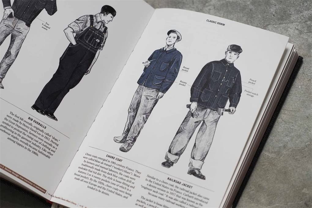 The Denim Manual : A Complete Visual Guide for the Denim Industry – ARTBOOK