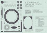  Circular Design For Fashion_Ellen MacArthur_9781912737086_Foundation Publishing 