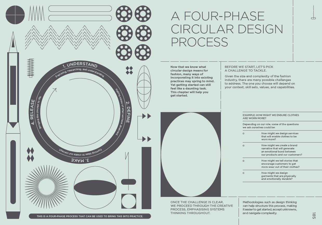  Circular Design For Fashion_Ellen MacArthur_9781912737086_Foundation Publishing 