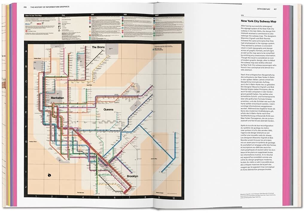  History of Information Graphics_ Taschen GmbH_9783836567671_Author  Sandra Rendgen 