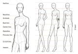  Poses for Fashion Illustration (Card Box) : 100 essential figure template cards for designers_ Fashionary International Limited_9789887711056_Author  FASHIONARY 