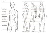  Poses for Fashion Illustration (Card Box) : 100 essential figure template cards for designers_ Fashionary International Limited_9789887711056_Author  FASHIONARY 