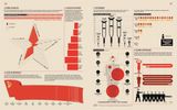  World War II Infographics 