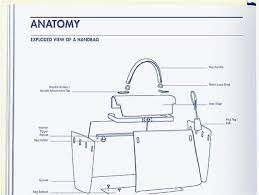  Fashionary Bag Design : A Handbook for Accessories Designers_FASHIONARY_9789887710806_Fashionary International Limited 