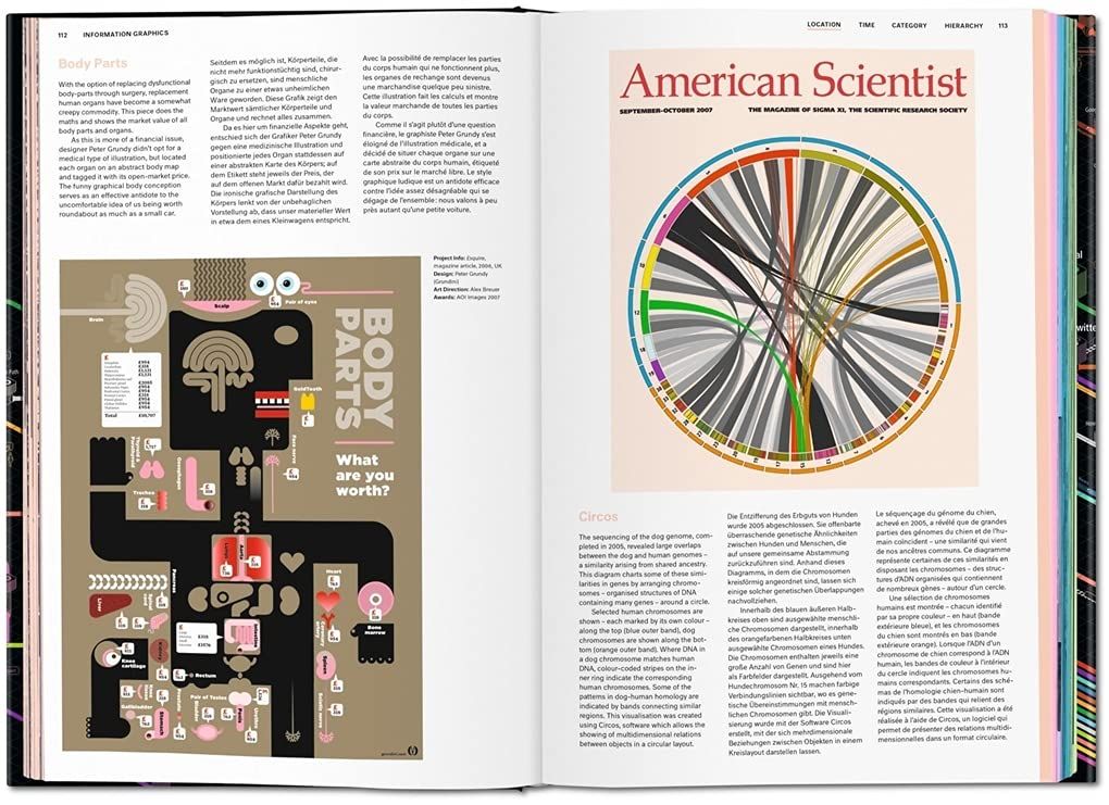  Information Graphics_Julius Wiedemann_9783836583831_Taschen 