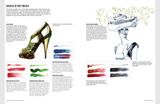  Drawing Fashion Accessories_ Laurence King Publishing_9781856697880_ Author  Steven Thomas Miller 