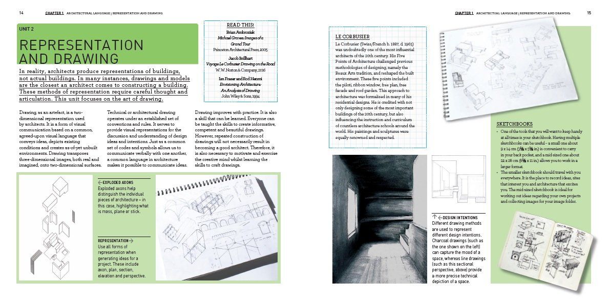  The Architectural Drawing Course_Mo Zell_9780500293454_Thames & Hudson Ltd 