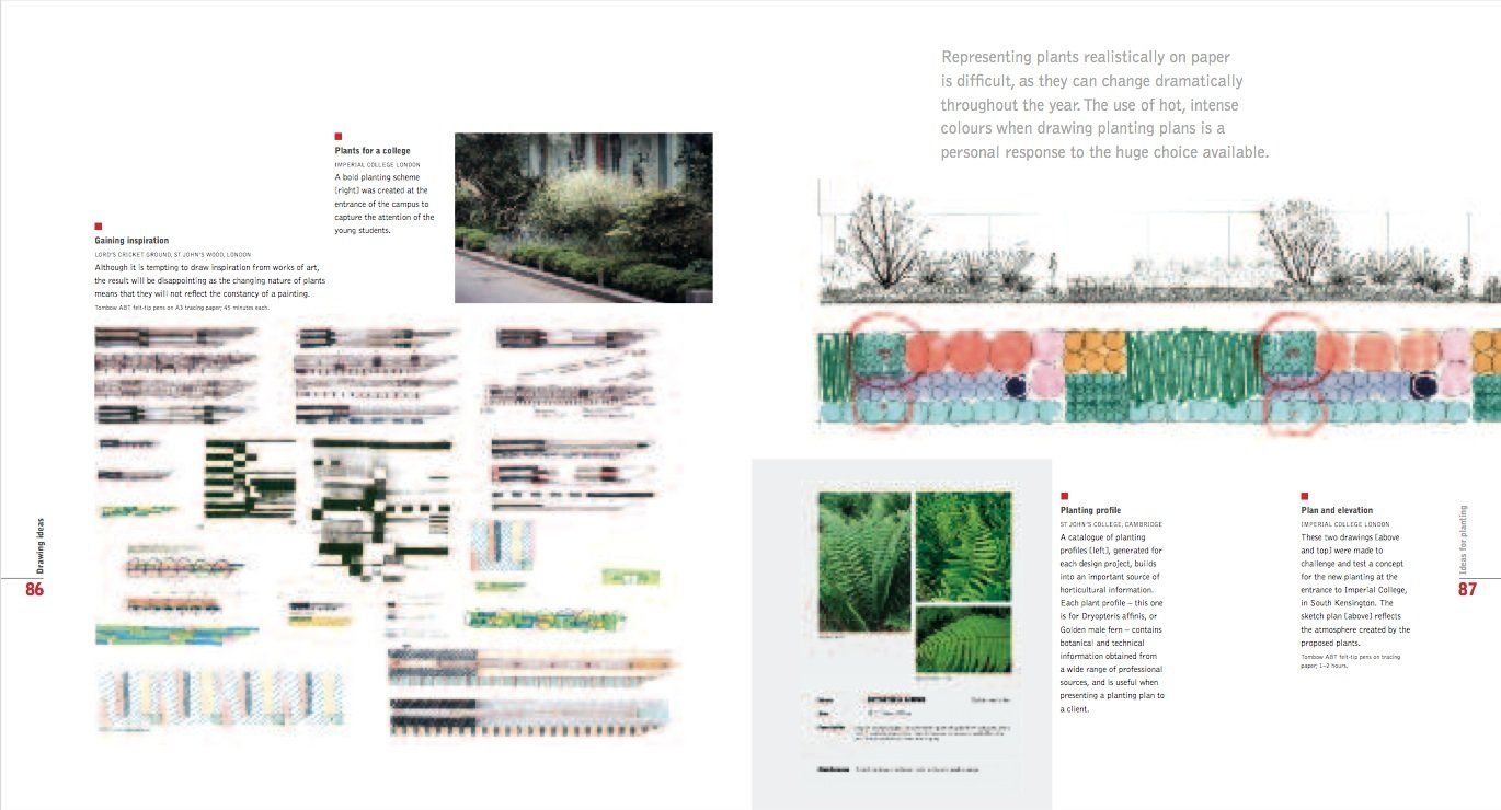  Drawing for Landscape Architecture_Edward Hutchison_9780500342718_Thames & Hudson Ltd 