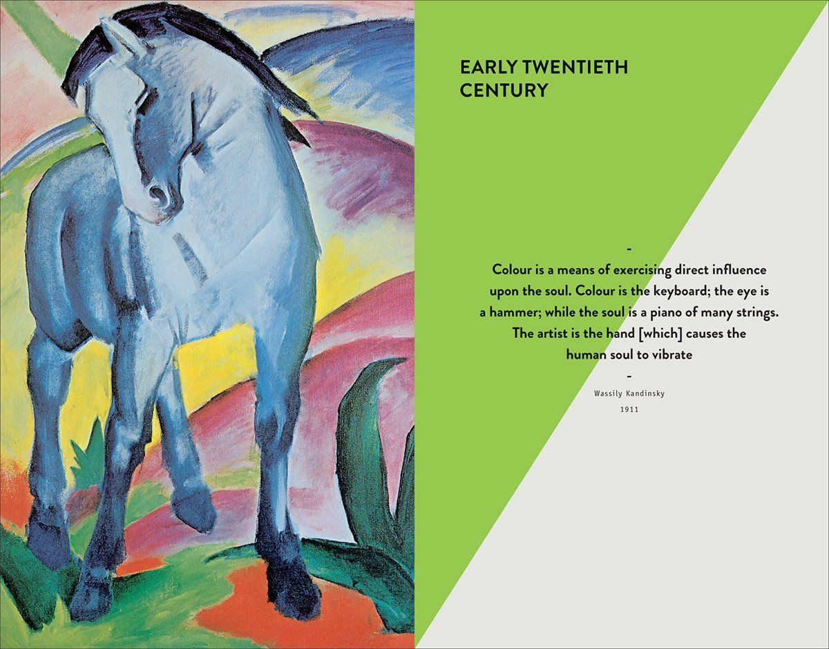  Key Moments in Art : Art Essentials_Lee Cheshire_9780500293621_Thames & Hudson 