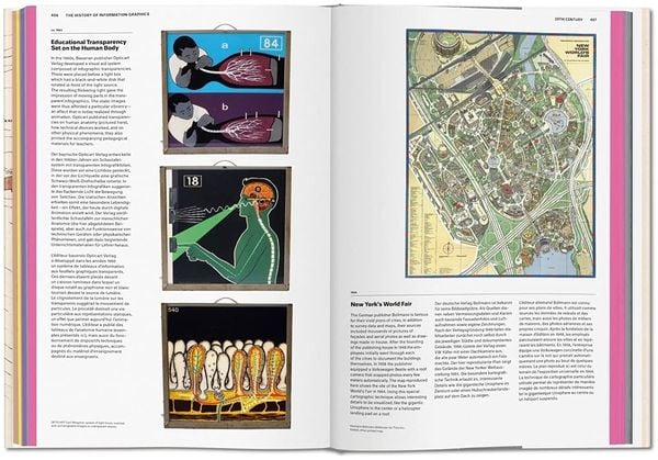 History of Information Graphics_ Taschen GmbH_9783836567671_Author  Sandra Rendgen
