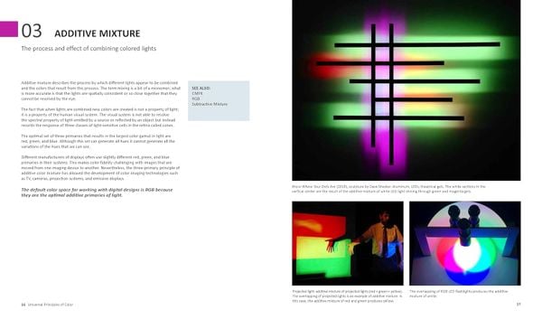 Universal Principles of Color: 100 Key Concepts for Understanding, Analyzing, and Working with Color