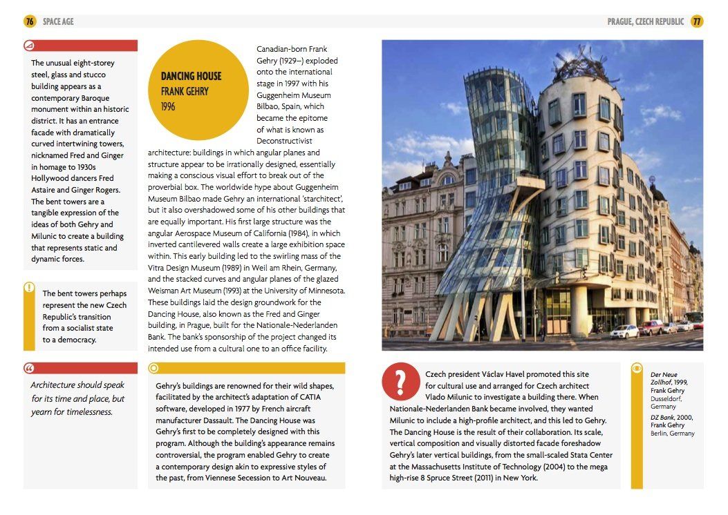  Why You Can Build It Like That: Modern Architecture Explained_John Zukowsky_9780500291788_Thames & Hudson Ltd 