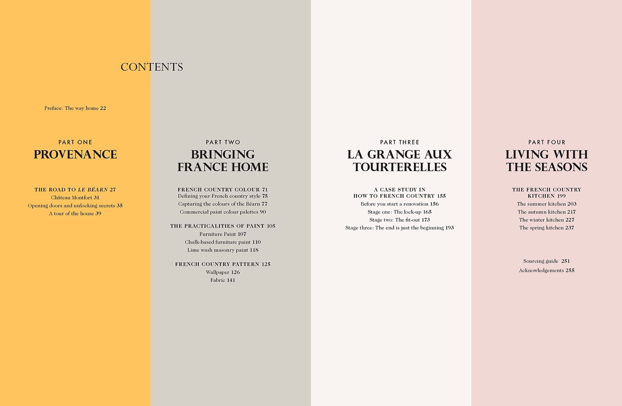  How to French Country : Colour and design inspiration from southwest France 
