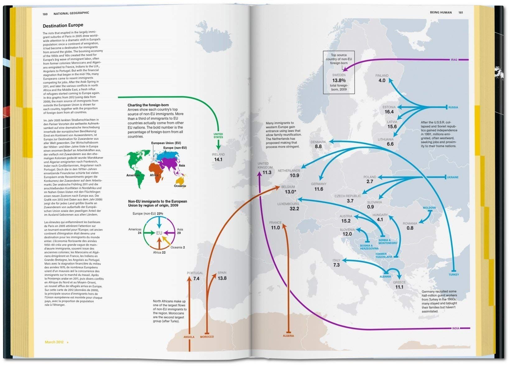  National Geographic Infographics_Taschen GmbH_ 9783836545952_Edited by  Julius Wiedemann 