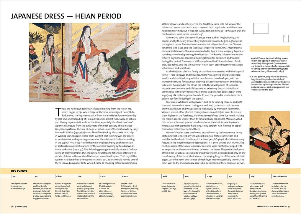  Fashion: The Whole Story_Valerie Steele_9780500296011_Thames & Hudson 