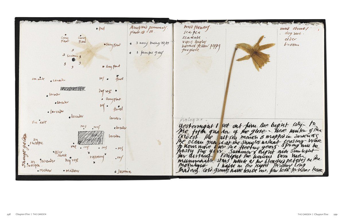  Derek Jarman's Sketchbooks_Ed Webb-Ingall_9780500516942_Thames & Hudson 