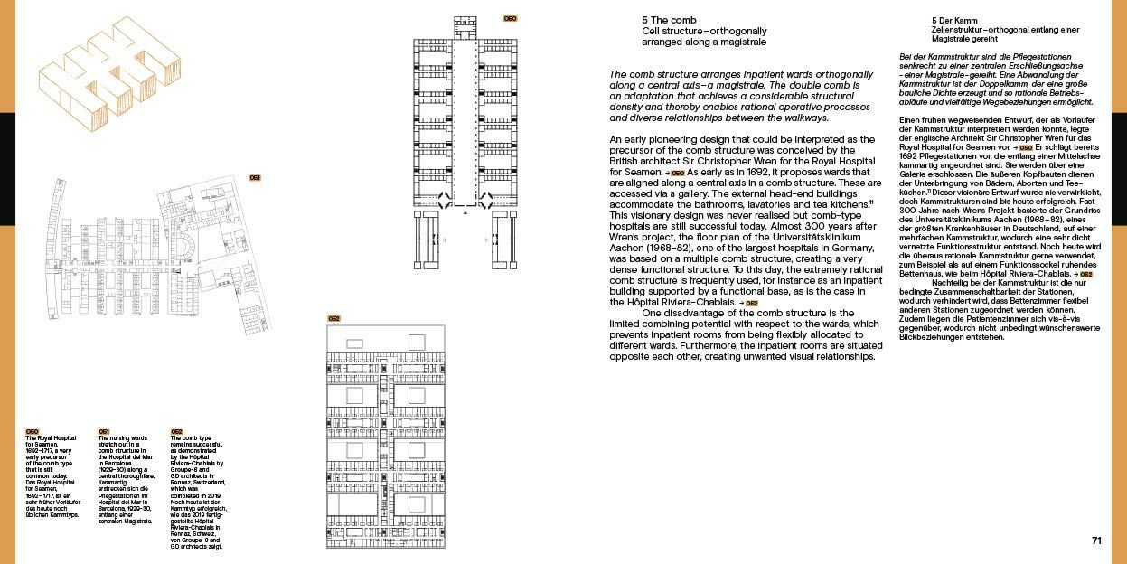  Architecture for Health_Christine Nickl-Weller_9783037682586_Braun Publishing AG 