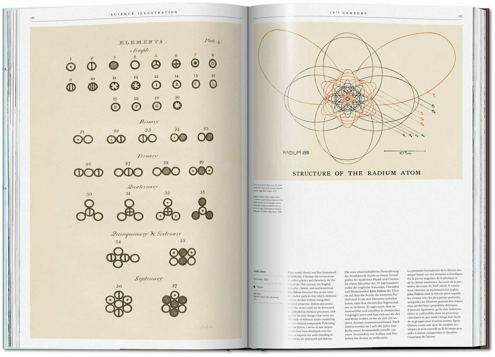  Science Illustration. A History of Visual Knowledge from the 15th Century to Today 