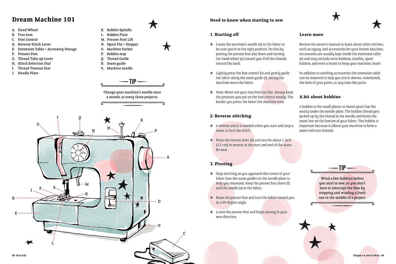  Sew Fab : Sewing and Style for Young Fashionistas_ Laurence King Publishing_ 9781780674049_Author  Lesley Ware 