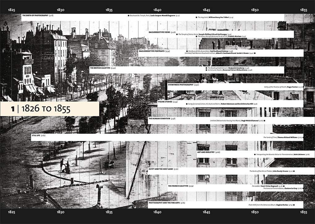  Photography: The Whole Story_Juliet Hacking _9780500296103_Thames & Hudson 