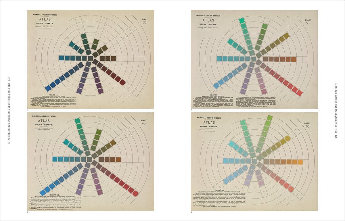  The Anatomy of Colour_Patrick Baty_9780500519332_Thames & Hudson 